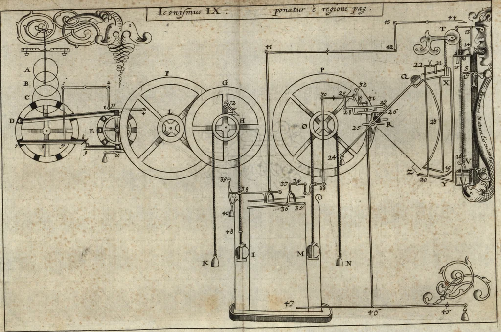 An illustration from P. Gasparis Schotti, Regiscuriani e Societate Jesu ... Technica curiosa, sive, Mirabilia artis, libris XII comprehensa .., 1664, leaf 1226