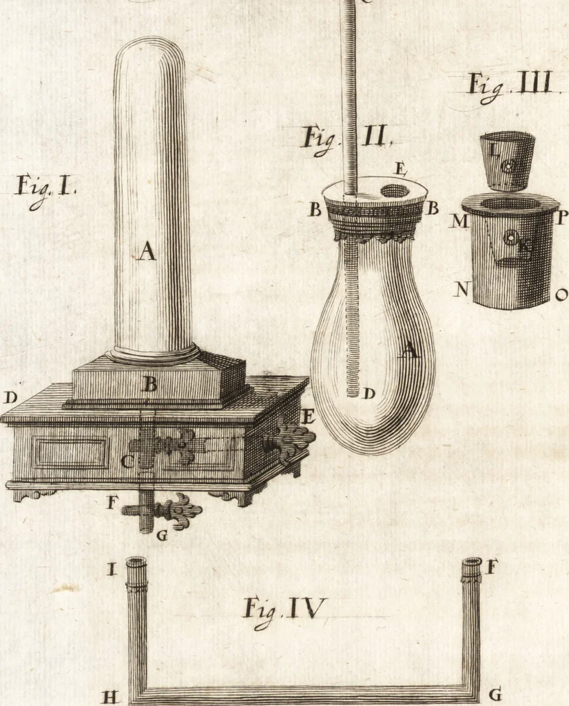 An illustration from P. Gasparis Schotti, Regiscuriani e Societate Jesu ... Technica curiosa, sive, Mirabilia artis, libris XII comprehensa .., 1664, leaf 128