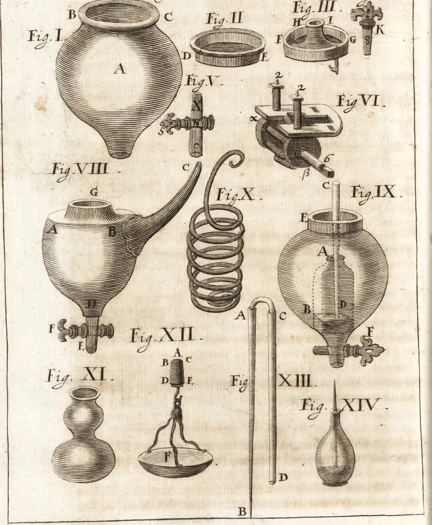 An illustration from P. Gasparis Schotti, Regiscuriani e Societate Jesu ... Technica curiosa, sive, Mirabilia artis, libris XII comprehensa .., 1664, leaf 152