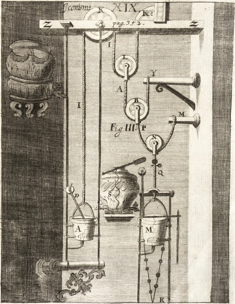 An illustration from P. Gasparis Schotti, Regiscuriani e Societate Jesu ... Technica curiosa, sive, Mirabilia artis, libris XII comprehensa .., 1664, leaf 435