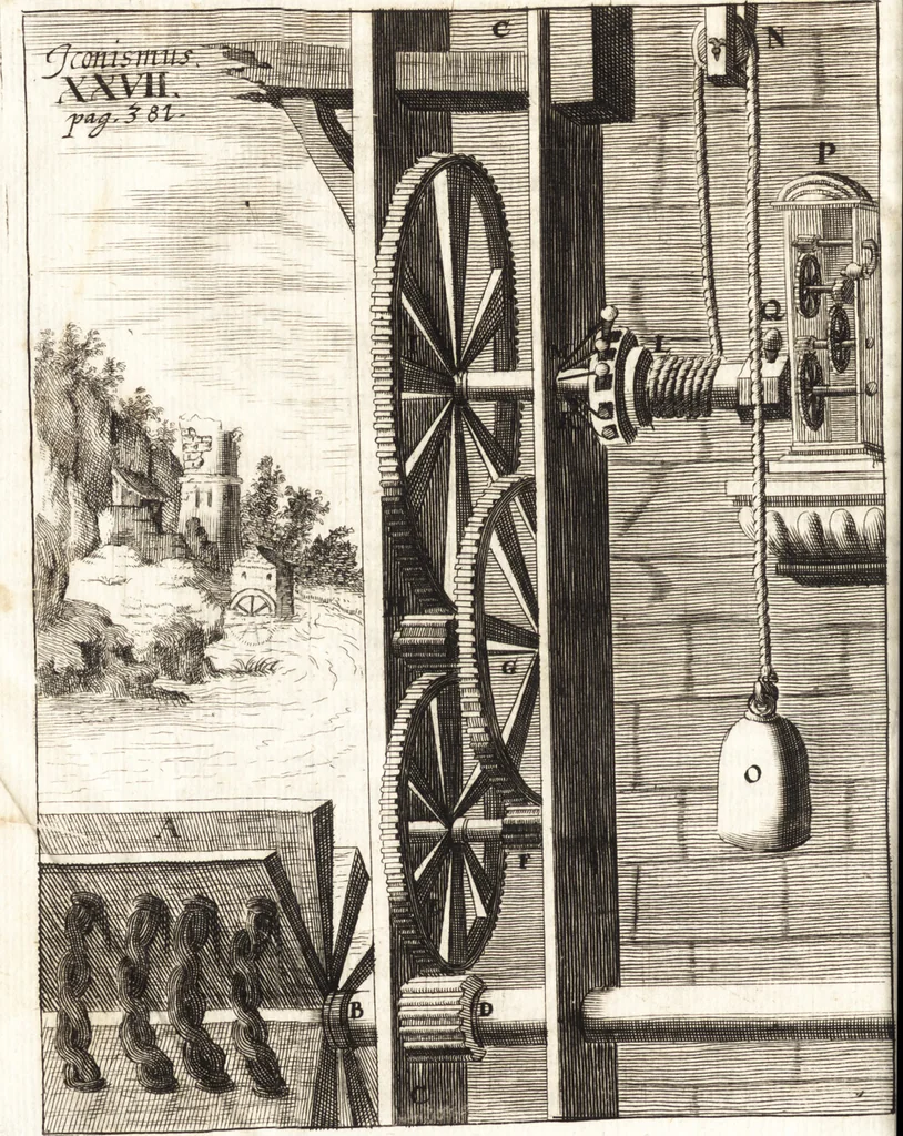 An illustration from P. Gasparis Schotti, Regiscuriani e Societate Jesu ... Technica curiosa, sive, Mirabilia artis, libris XII comprehensa .., 1664, leaf 480