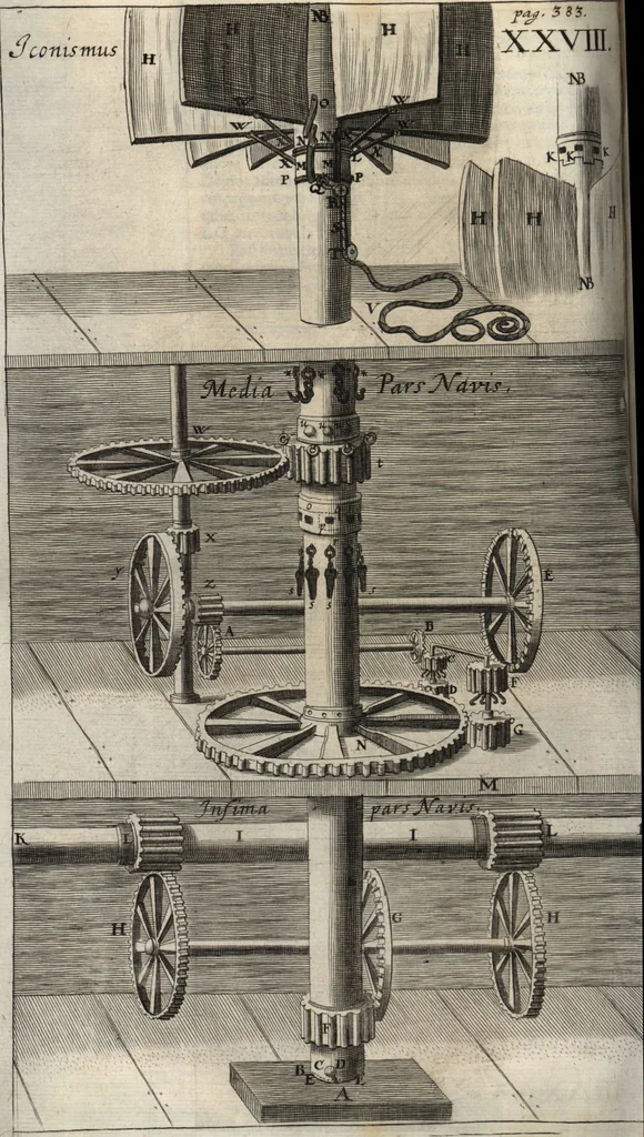 An illustration from P. Gasparis Schotti, Regiscuriani e Societate Jesu ... Technica curiosa, sive, Mirabilia artis, libris XII comprehensa .., 1664, leaf 484