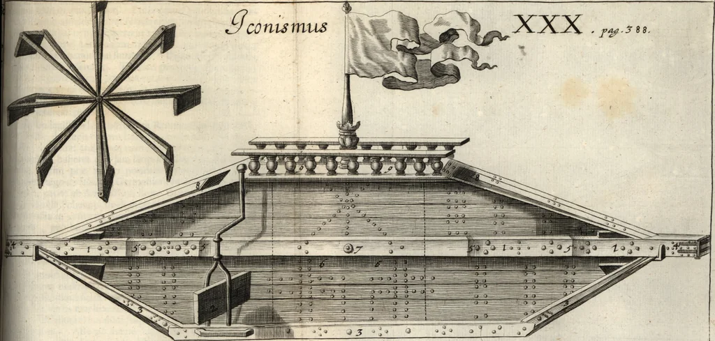 An illustration from P. Gasparis Schotti, Regiscuriani e Societate Jesu ... Technica curiosa, sive, Mirabilia artis, libris XII comprehensa .., 1664, leaf 493