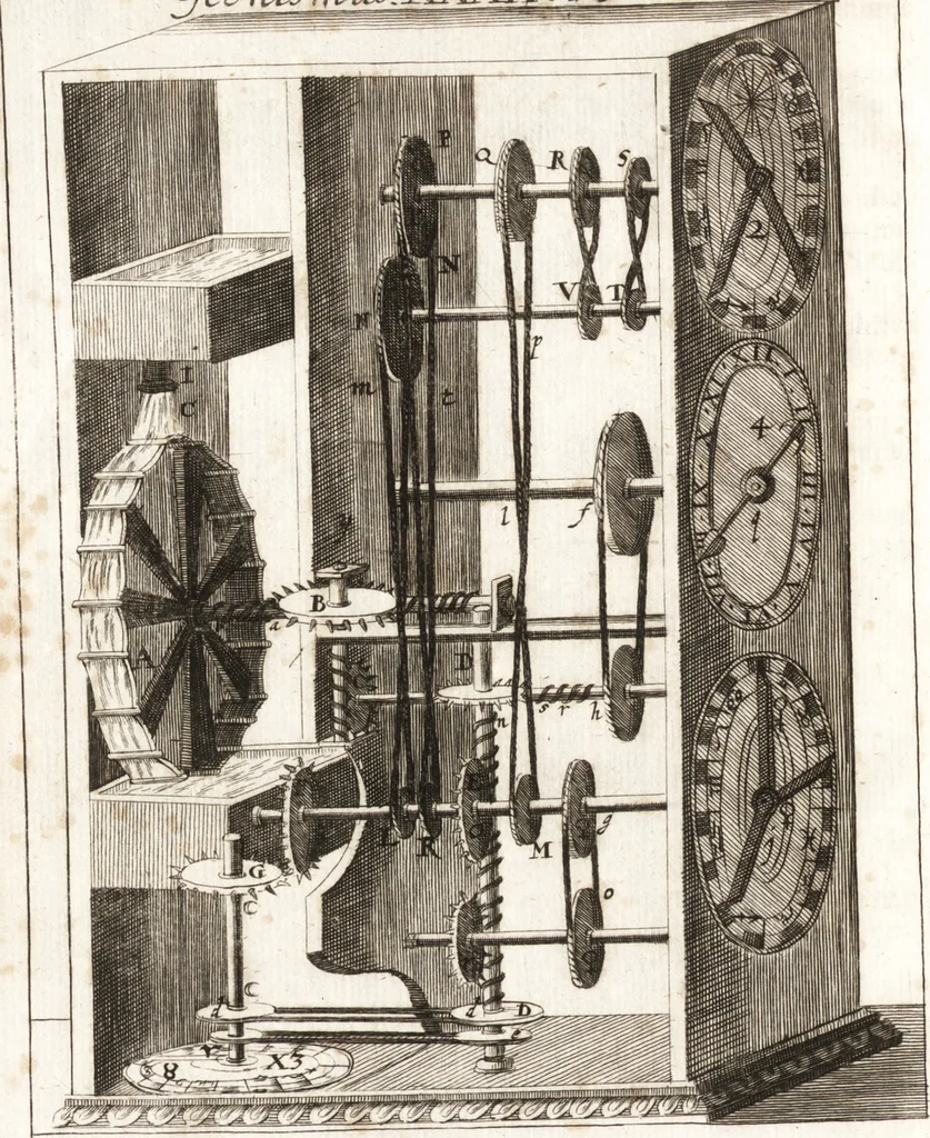 An illustration from P. Gasparis Schotti, Regiscuriani e Societate Jesu ... Technica curiosa, sive, Mirabilia artis, libris XII comprehensa .., 1664, leaf 508