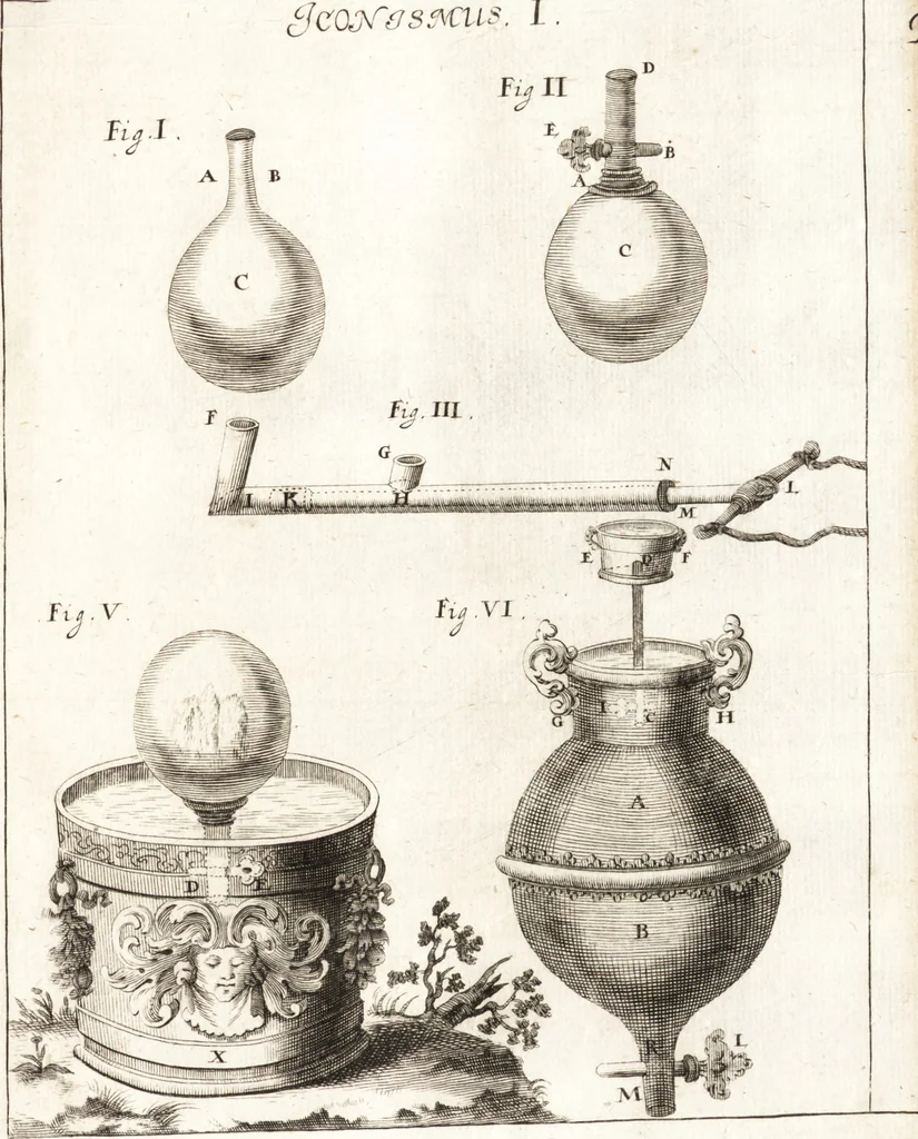 An illustration from P. Gasparis Schotti, Regiscuriani e Societate Jesu ... Technica curiosa, sive, Mirabilia artis, libris XII comprehensa .., 1664, leaf 51