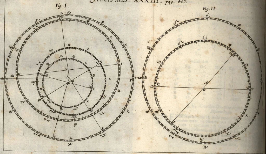 An illustration from P. Gasparis Schotti, Regiscuriani e Societate Jesu ... Technica curiosa, sive, Mirabilia artis, libris XII comprehensa .., 1664, leaf 518