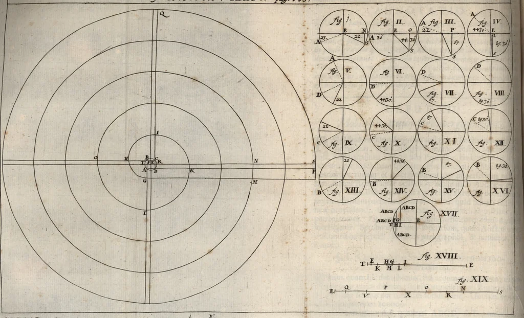 An illustration from P. Gasparis Schotti, Regiscuriani e Societate Jesu ... Technica curiosa, sive, Mirabilia artis, libris XII comprehensa .., 1664, leaf 528