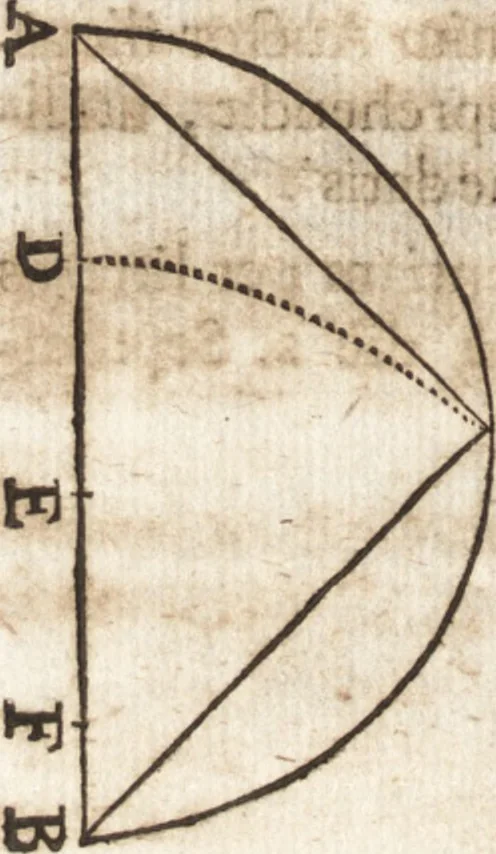An illustration from P. Gasparis Schotti, Regiscuriani e Societate Jesu ... Technica curiosa, sive, Mirabilia artis, libris XII comprehensa .., 1664, leaf 736