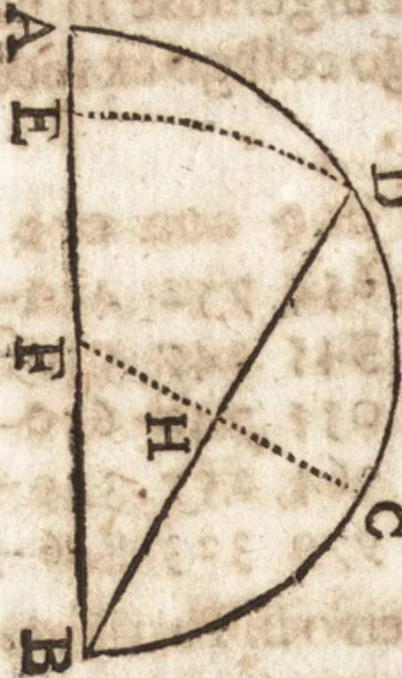 An illustration from P. Gasparis Schotti, Regiscuriani e Societate Jesu ... Technica curiosa, sive, Mirabilia artis, libris XII comprehensa .., 1664, leaf 738