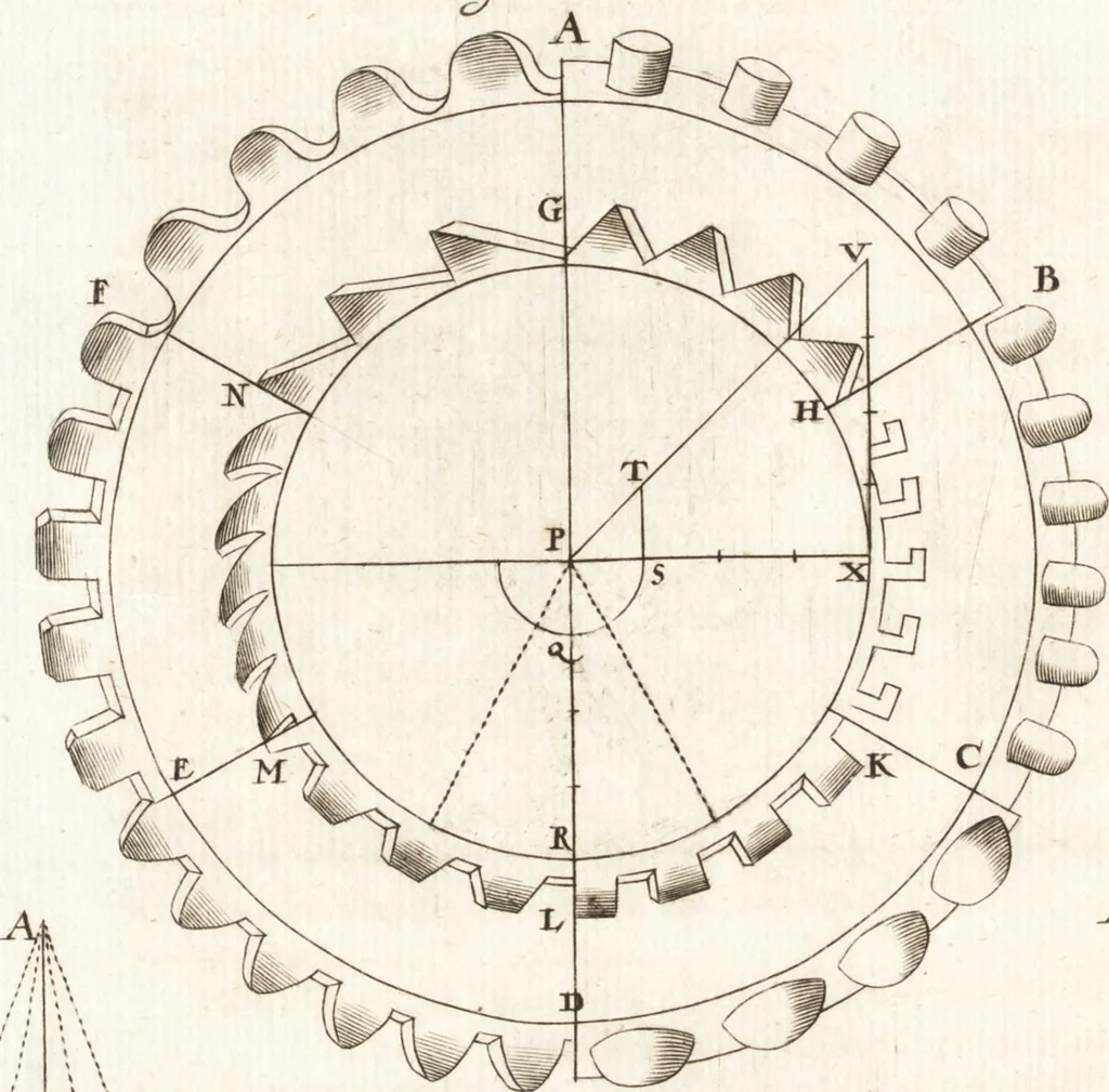 An illustration from P. Gasparis Schotti, Regiscuriani e Societate Jesu ... Technica curiosa, sive, Mirabilia artis, libris XII comprehensa .., 1664, leaf 744