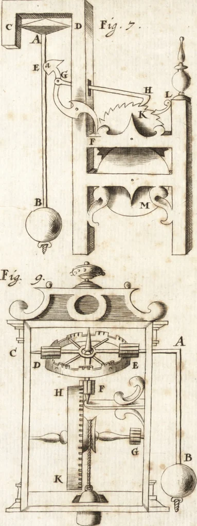 An illustration from P. Gasparis Schotti, Regiscuriani e Societate Jesu ... Technica curiosa, sive, Mirabilia artis, libris XII comprehensa .., 1664, leaf 750