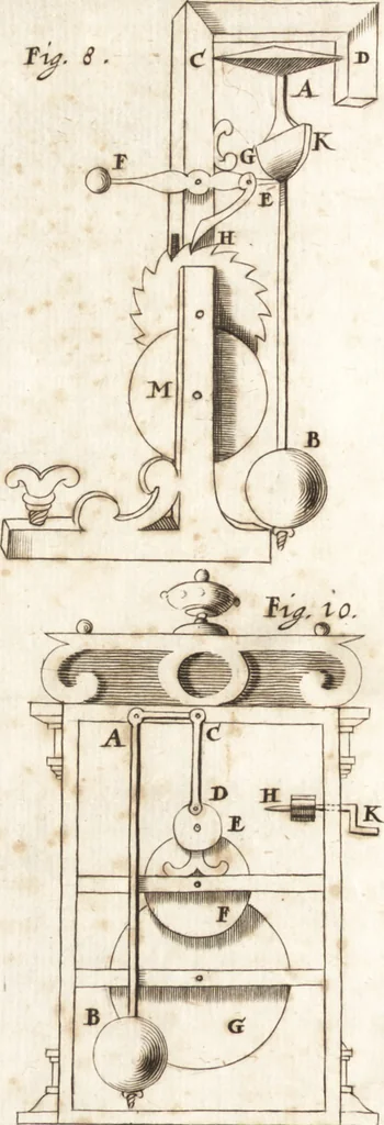 An illustration from P. Gasparis Schotti, Regiscuriani e Societate Jesu ... Technica curiosa, sive, Mirabilia artis, libris XII comprehensa .., 1664, leaf 750