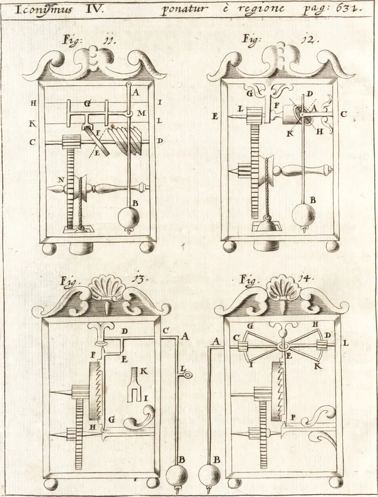 An illustration from P. Gasparis Schotti, Regiscuriani e Societate Jesu ... Technica curiosa, sive, Mirabilia artis, libris XII comprehensa .., 1664, leaf 758