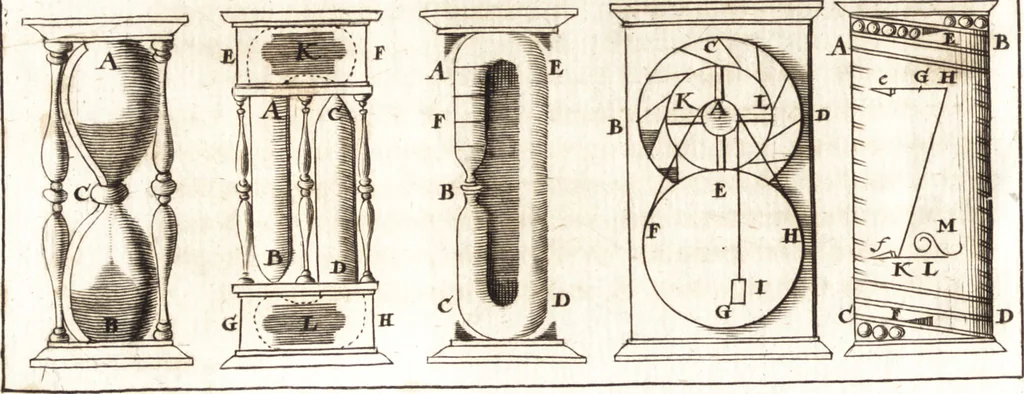 An illustration from P. Gasparis Schotti, Regiscuriani e Societate Jesu ... Technica curiosa, sive, Mirabilia artis, libris XII comprehensa .., 1664, leaf 796