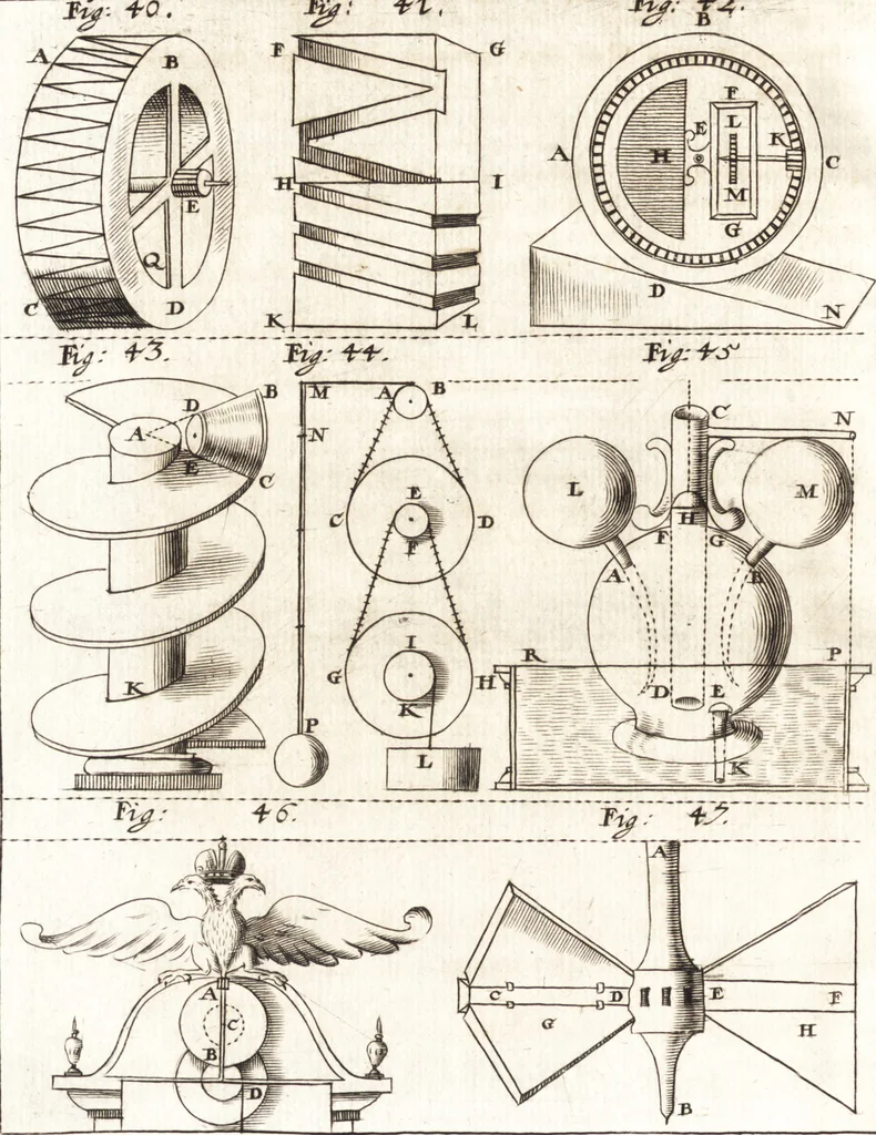 An illustration from P. Gasparis Schotti, Regiscuriani e Societate Jesu ... Technica curiosa, sive, Mirabilia artis, libris XII comprehensa .., 1664, leaf 842
