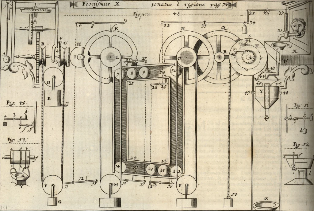 An illustration from P. Gasparis Schotti, Regiscuriani e Societate Jesu ... Technica curiosa, sive, Mirabilia artis, libris XII comprehensa .., 1664, leaf 886