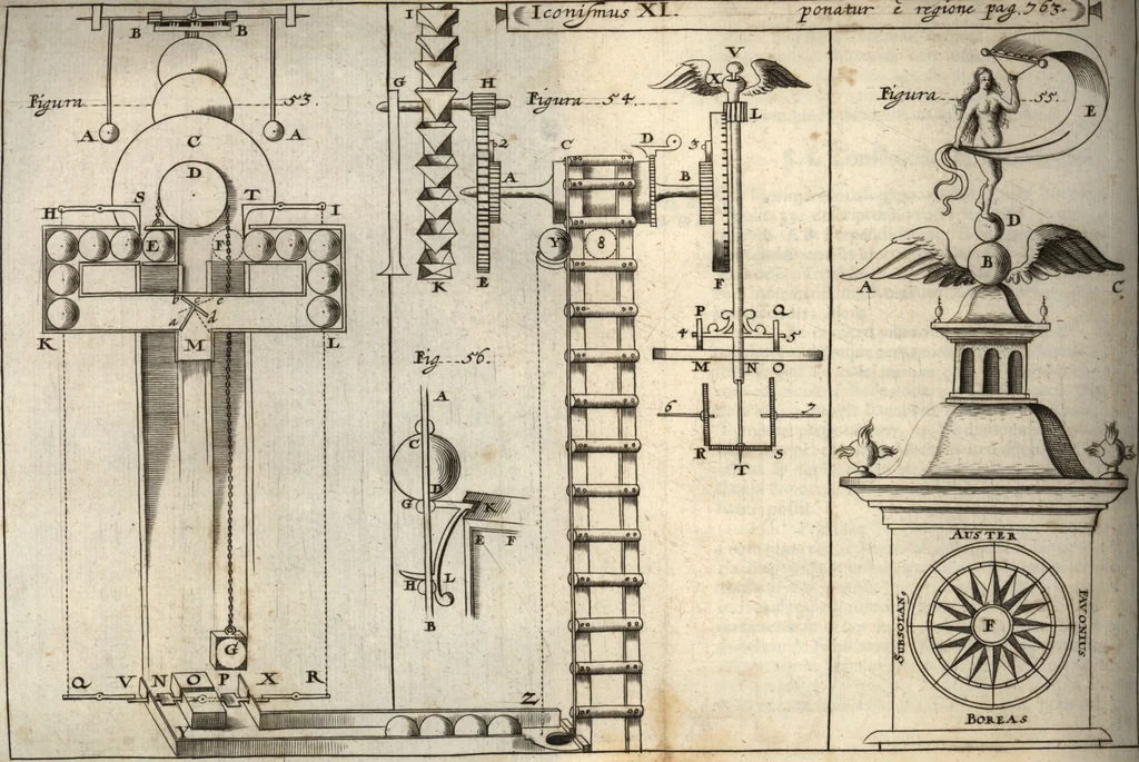 An illustration from P. Gasparis Schotti, Regiscuriani e Societate Jesu ... Technica curiosa, sive, Mirabilia artis, libris XII comprehensa .., 1664, leaf 904