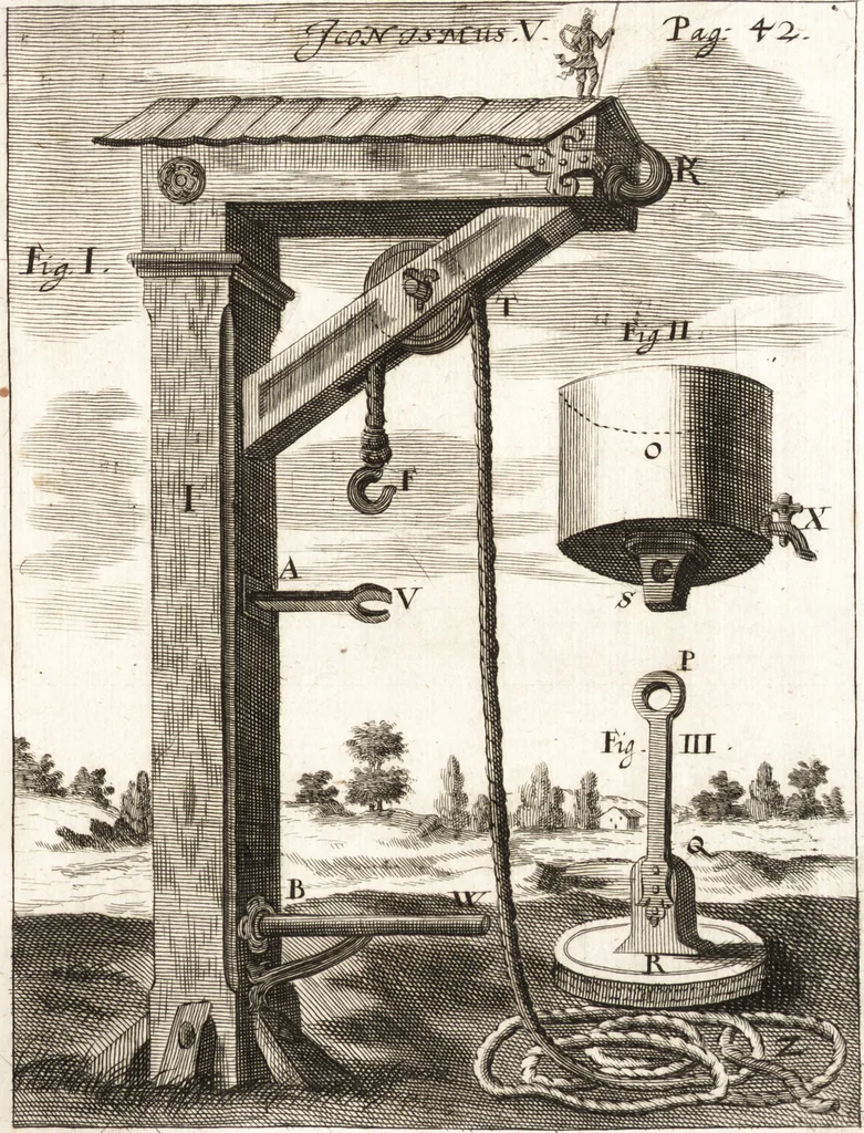 An illustration from P. Gasparis Schotti, Regiscuriani e Societate Jesu ... Technica curiosa, sive, Mirabilia artis, libris XII comprehensa .., 1664, leaf 93