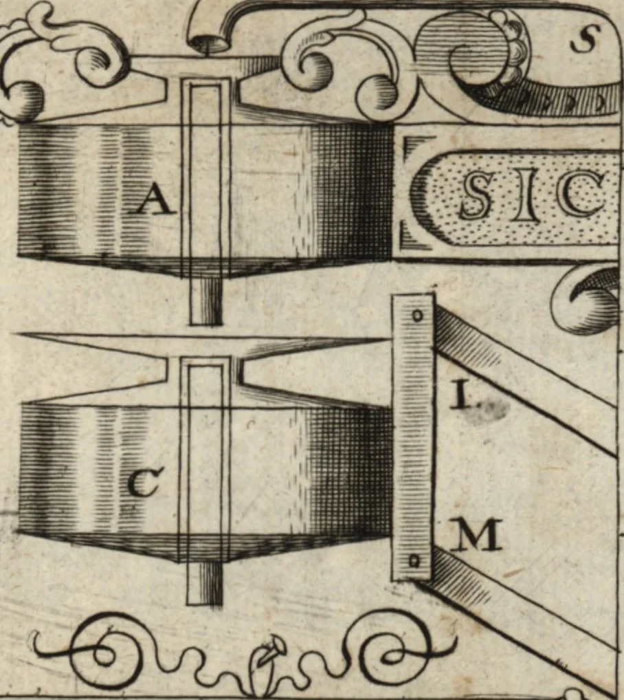 An illustration from P. Gasparis Schotti, Regiscuriani e Societate Jesu ... Technica curiosa, sive, Mirabilia artis, libris XII comprehensa .., 1664, leaf 968