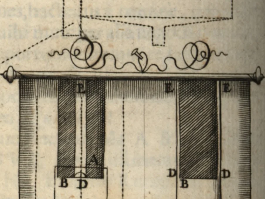 An illustration from P. Gasparis Schotti, Regiscuriani e Societate Jesu ... Technica curiosa, sive, Mirabilia artis, libris XII comprehensa .., 1664, leaf 968
