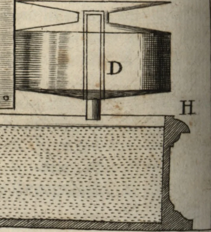 An illustration from P. Gasparis Schotti, Regiscuriani e Societate Jesu ... Technica curiosa, sive, Mirabilia artis, libris XII comprehensa .., 1664, leaf 968