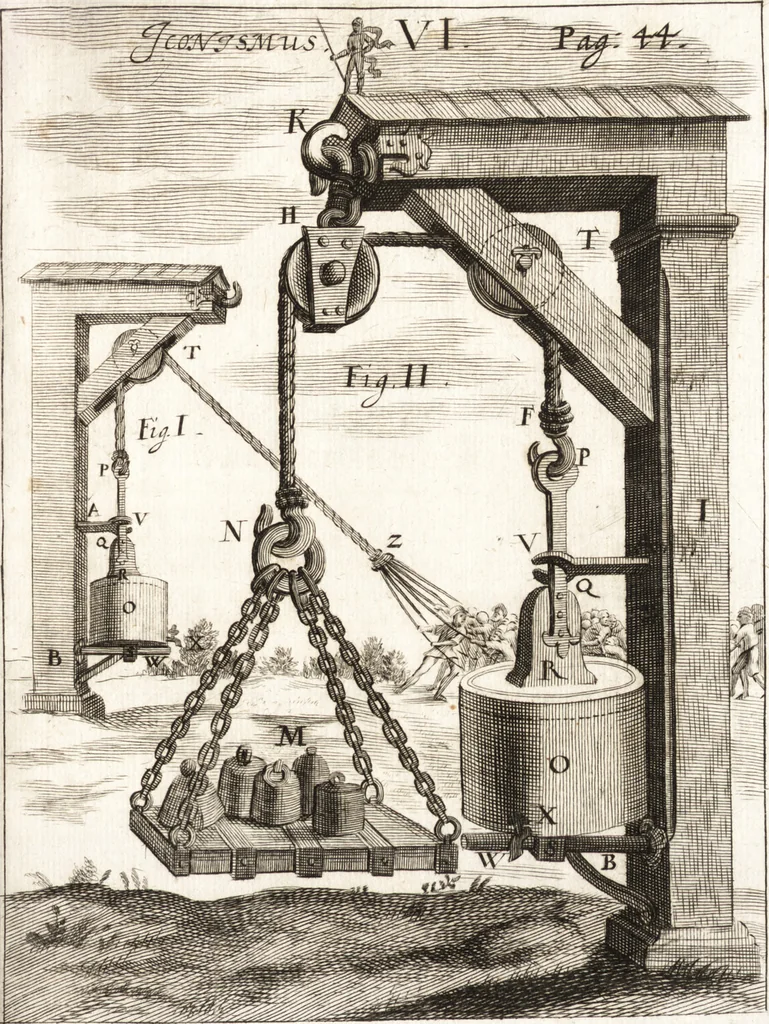 An illustration from P. Gasparis Schotti, Regiscuriani e Societate Jesu ... Technica curiosa, sive, Mirabilia artis, libris XII comprehensa .., 1664, leaf 97