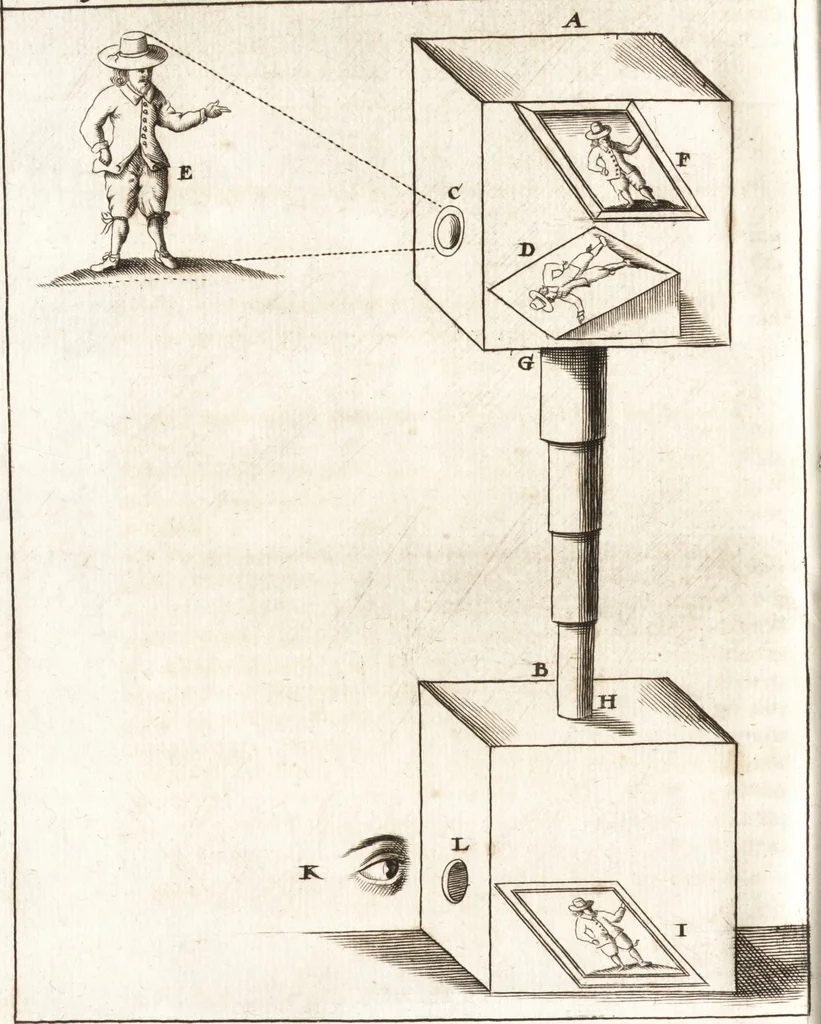 An illustration from P. Gasparis Schotti, Regiscuriani e Societate Jesu ... Technica curiosa, sive, Mirabilia artis, libris XII comprehensa .., 1664, leaf 984