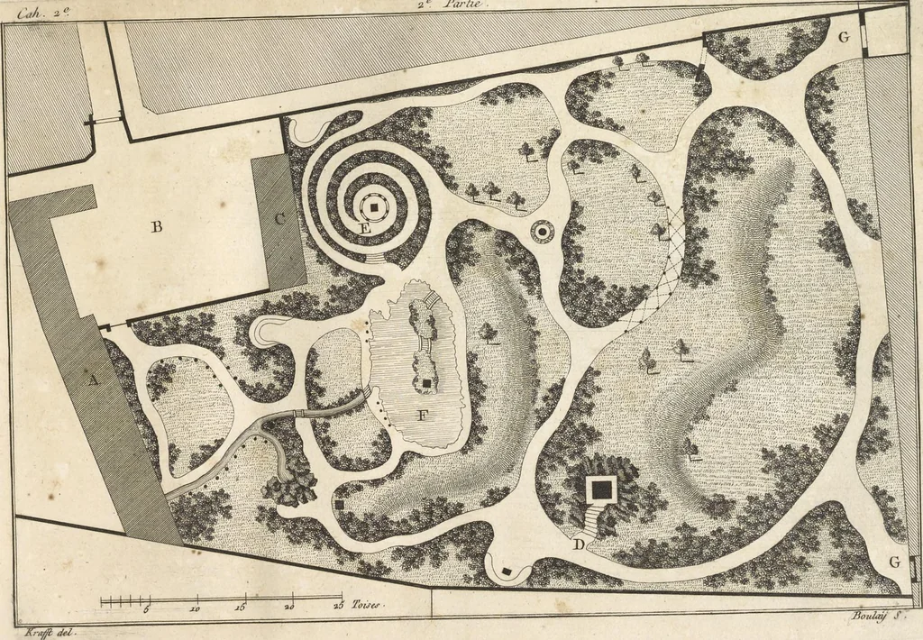 An illustration from Plans des plus beaux jardins pittoresques de France, d'Angleterre et d'Allemagne et des édifices, monumens, fabriques, etc. qui concurrent à leur embellissement, dans tous les genres d'architecture, tels que chinois, égyptien, anglais, arabe, moresque, etc. = Plans of the most beautiful picturesque gardens in France, England and Germany, and of the edifices, monuments, fabrics, etc., which contribute to their embellishment, of every kind of architecture, such as Chinese, Egyptian, English, Arabian, Moorish, etc. = Plaene der schoensten und malerischten Gaerten Frankreichs, Englands und Deutschlands ... : dédiés aux architectes et aux amateurs, 1809, leaf 100