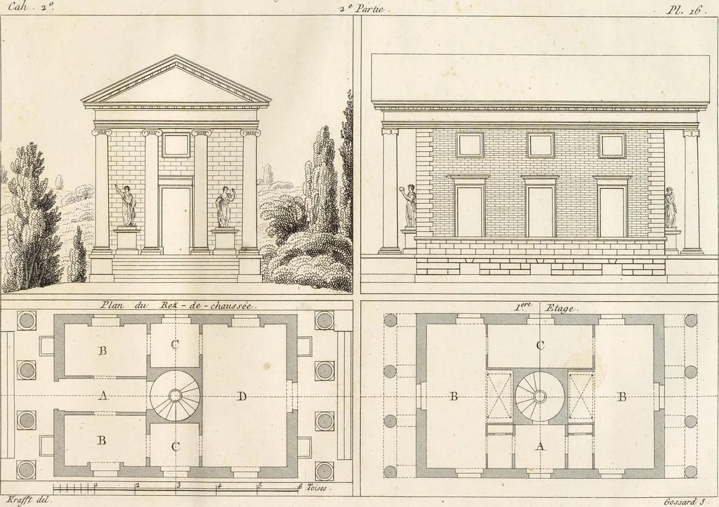 An illustration from Plans des plus beaux jardins pittoresques de France, d'Angleterre et d'Allemagne et des édifices, monumens, fabriques, etc. qui concurrent à leur embellissement, dans tous les genres d'architecture, tels que chinois, égyptien, anglais, arabe, moresque, etc. = Plans of the most beautiful picturesque gardens in France, England and Germany, and of the edifices, monuments, fabrics, etc., which contribute to their embellishment, of every kind of architecture, such as Chinese, Egyptian, English, Arabian, Moorish, etc. = Plaene der schoensten und malerischten Gaerten Frankreichs, Englands und Deutschlands ... : dédiés aux architectes et aux amateurs, 1809, leaf 102