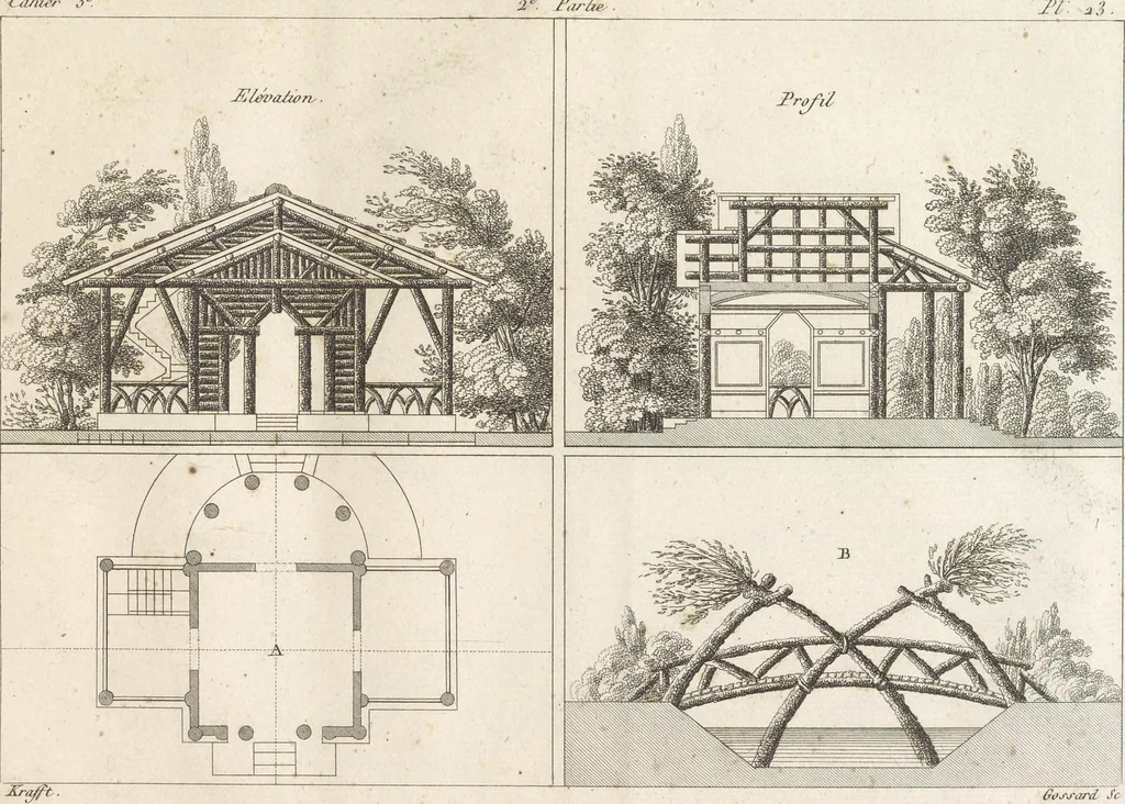 An illustration from Plans des plus beaux jardins pittoresques de France, d'Angleterre et d'Allemagne et des édifices, monumens, fabriques, etc. qui concurrent à leur embellissement, dans tous les genres d'architecture, tels que chinois, égyptien, anglais, arabe, moresque, etc. = Plans of the most beautiful picturesque gardens in France, England and Germany, and of the edifices, monuments, fabrics, etc., which contribute to their embellishment, of every kind of architecture, such as Chinese, Egyptian, English, Arabian, Moorish, etc. = Plaene der schoensten und malerischten Gaerten Frankreichs, Englands und Deutschlands ... : dédiés aux architectes et aux amateurs, 1809, leaf 110