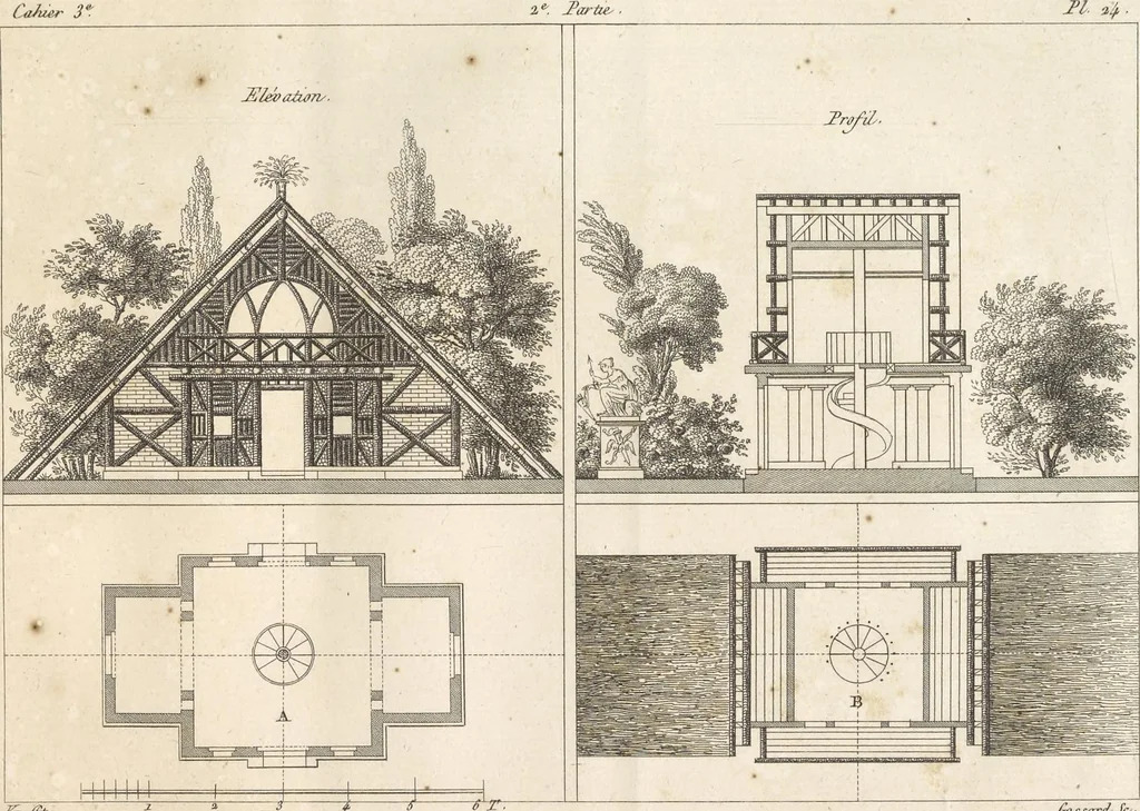 An illustration from Plans des plus beaux jardins pittoresques de France, d'Angleterre et d'Allemagne et des édifices, monumens, fabriques, etc. qui concurrent à leur embellissement, dans tous les genres d'architecture, tels que chinois, égyptien, anglais, arabe, moresque, etc. = Plans of the most beautiful picturesque gardens in France, England and Germany, and of the edifices, monuments, fabrics, etc., which contribute to their embellishment, of every kind of architecture, such as Chinese, Egyptian, English, Arabian, Moorish, etc. = Plaene der schoensten und malerischten Gaerten Frankreichs, Englands und Deutschlands ... : dédiés aux architectes et aux amateurs, 1809, leaf 112