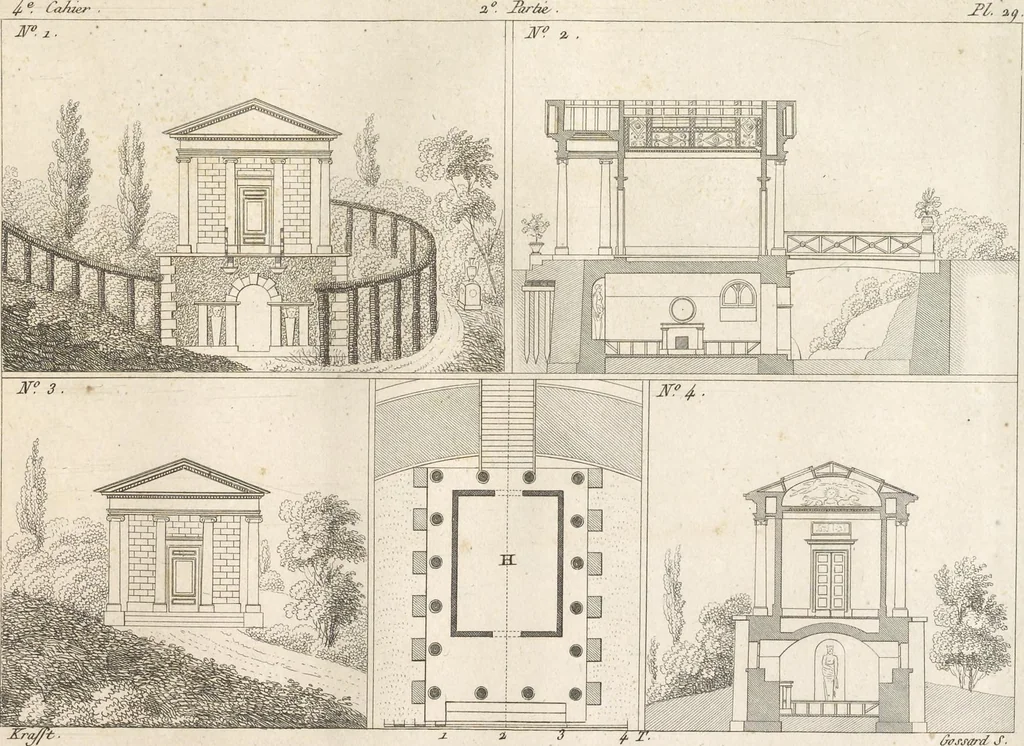 An illustration from Plans des plus beaux jardins pittoresques de France, d'Angleterre et d'Allemagne et des édifices, monumens, fabriques, etc. qui concurrent à leur embellissement, dans tous les genres d'architecture, tels que chinois, égyptien, anglais, arabe, moresque, etc. = Plans of the most beautiful picturesque gardens in France, England and Germany, and of the edifices, monuments, fabrics, etc., which contribute to their embellishment, of every kind of architecture, such as Chinese, Egyptian, English, Arabian, Moorish, etc. = Plaene der schoensten und malerischten Gaerten Frankreichs, Englands und Deutschlands ... : dédiés aux architectes et aux amateurs, 1809, leaf 118