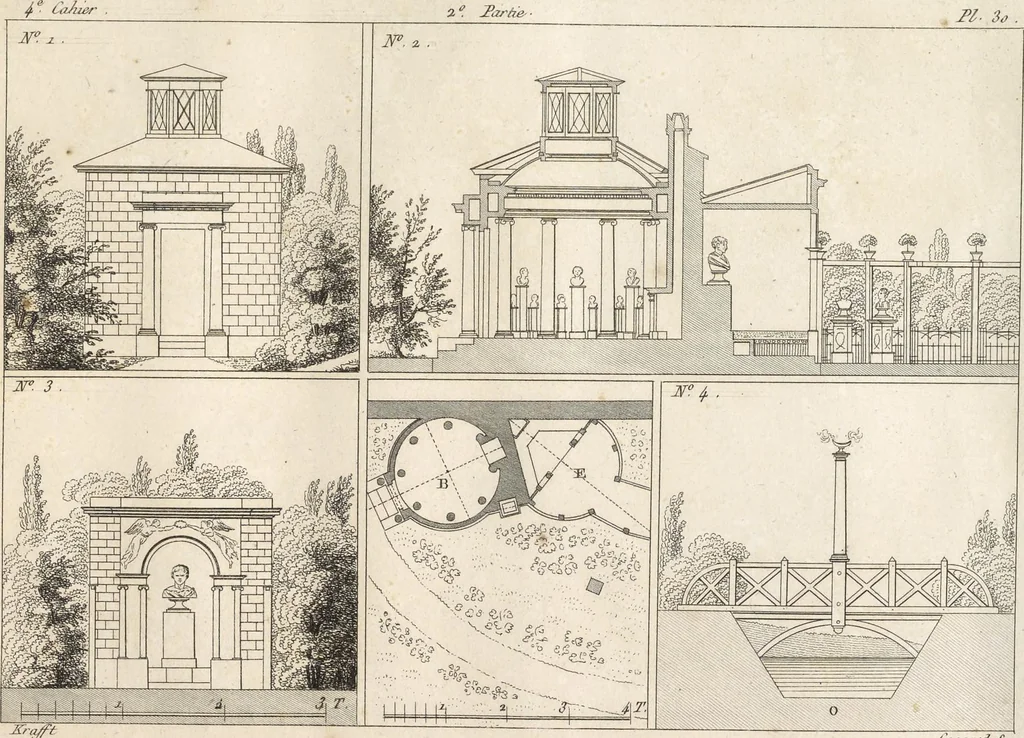 An illustration from Plans des plus beaux jardins pittoresques de France, d'Angleterre et d'Allemagne et des édifices, monumens, fabriques, etc. qui concurrent à leur embellissement, dans tous les genres d'architecture, tels que chinois, égyptien, anglais, arabe, moresque, etc. = Plans of the most beautiful picturesque gardens in France, England and Germany, and of the edifices, monuments, fabrics, etc., which contribute to their embellishment, of every kind of architecture, such as Chinese, Egyptian, English, Arabian, Moorish, etc. = Plaene der schoensten und malerischten Gaerten Frankreichs, Englands und Deutschlands ... : dédiés aux architectes et aux amateurs, 1809, leaf 120