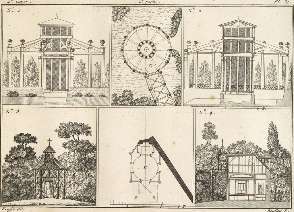 An illustration from Plans des plus beaux jardins pittoresques de France, d'Angleterre et d'Allemagne et des édifices, monumens, fabriques, etc. qui concurrent à leur embellissement, dans tous les genres d'architecture, tels que chinois, égyptien, anglais, arabe, moresque, etc. = Plans of the most beautiful picturesque gardens in France, England and Germany, and of the edifices, monuments, fabrics, etc., which contribute to their embellishment, of every kind of architecture, such as Chinese, Egyptian, English, Arabian, Moorish, etc. = Plaene der schoensten und malerischten Gaerten Frankreichs, Englands und Deutschlands ... : dédiés aux architectes et aux amateurs, 1809, leaf 122