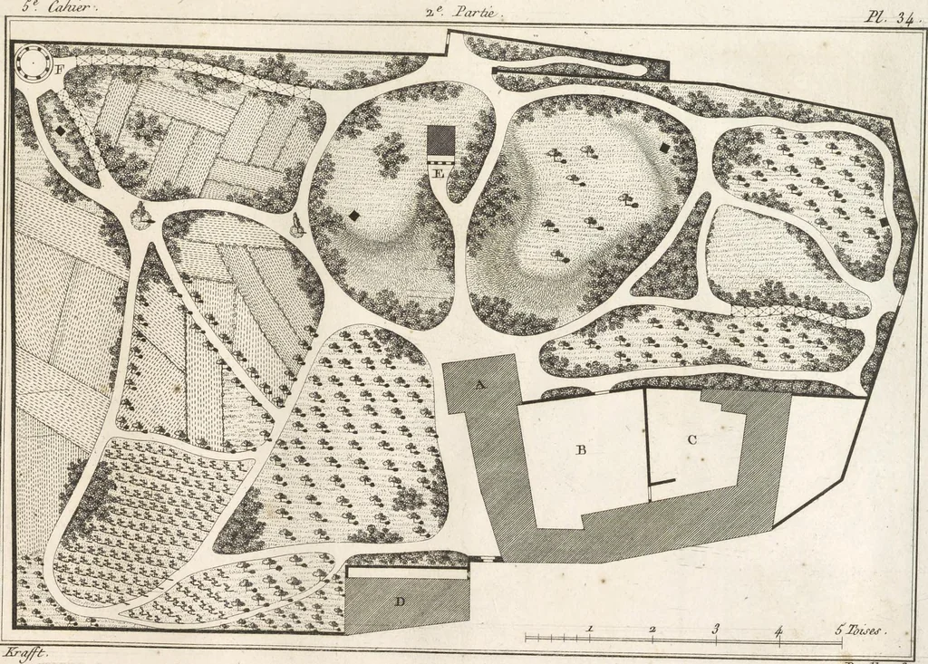 An illustration from Plans des plus beaux jardins pittoresques de France, d'Angleterre et d'Allemagne et des édifices, monumens, fabriques, etc. qui concurrent à leur embellissement, dans tous les genres d'architecture, tels que chinois, égyptien, anglais, arabe, moresque, etc. = Plans of the most beautiful picturesque gardens in France, England and Germany, and of the edifices, monuments, fabrics, etc., which contribute to their embellishment, of every kind of architecture, such as Chinese, Egyptian, English, Arabian, Moorish, etc. = Plaene der schoensten und malerischten Gaerten Frankreichs, Englands und Deutschlands ... : dédiés aux architectes et aux amateurs, 1809, leaf 128