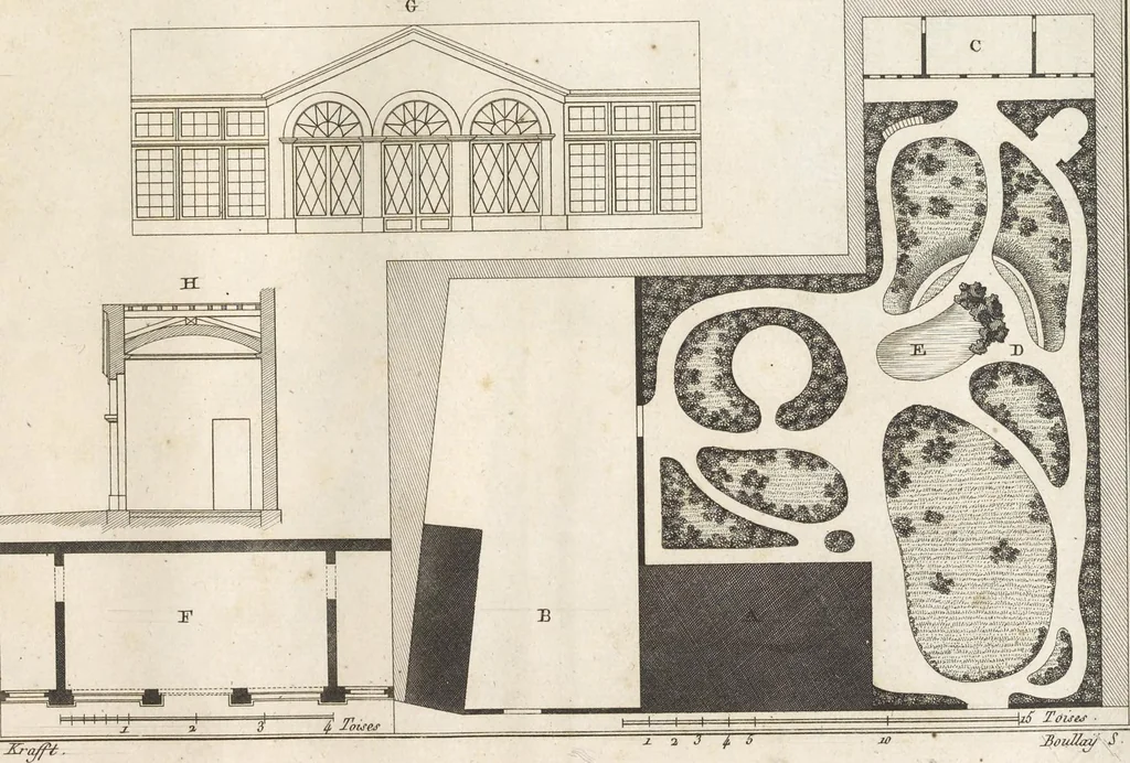 An illustration from Plans des plus beaux jardins pittoresques de France, d'Angleterre et d'Allemagne et des édifices, monumens, fabriques, etc. qui concurrent à leur embellissement, dans tous les genres d'architecture, tels que chinois, égyptien, anglais, arabe, moresque, etc. = Plans of the most beautiful picturesque gardens in France, England and Germany, and of the edifices, monuments, fabrics, etc., which contribute to their embellishment, of every kind of architecture, such as Chinese, Egyptian, English, Arabian, Moorish, etc. = Plaene der schoensten und malerischten Gaerten Frankreichs, Englands und Deutschlands ... : dédiés aux architectes et aux amateurs, 1809, leaf 136