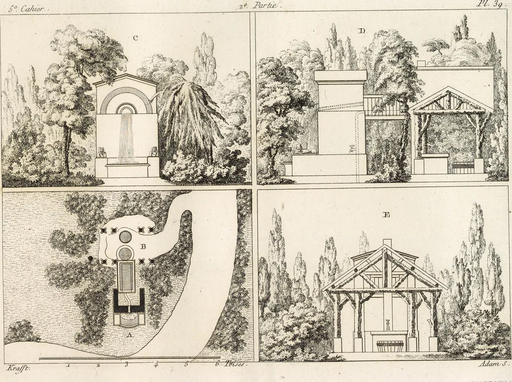 An illustration from Plans des plus beaux jardins pittoresques de France, d'Angleterre et d'Allemagne et des édifices, monumens, fabriques, etc. qui concurrent à leur embellissement, dans tous les genres d'architecture, tels que chinois, égyptien, anglais, arabe, moresque, etc. = Plans of the most beautiful picturesque gardens in France, England and Germany, and of the edifices, monuments, fabrics, etc., which contribute to their embellishment, of every kind of architecture, such as Chinese, Egyptian, English, Arabian, Moorish, etc. = Plaene der schoensten und malerischten Gaerten Frankreichs, Englands und Deutschlands ... : dédiés aux architectes et aux amateurs, 1809, leaf 138
