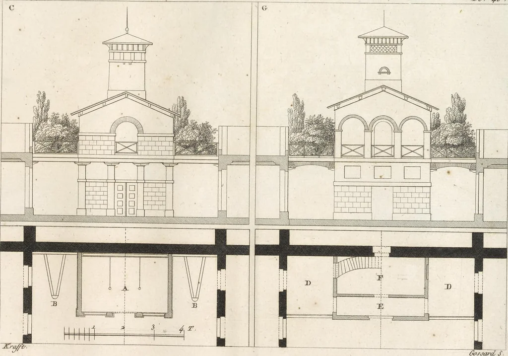 An illustration from Plans des plus beaux jardins pittoresques de France, d'Angleterre et d'Allemagne et des édifices, monumens, fabriques, etc. qui concurrent à leur embellissement, dans tous les genres d'architecture, tels que chinois, égyptien, anglais, arabe, moresque, etc. = Plans of the most beautiful picturesque gardens in France, England and Germany, and of the edifices, monuments, fabrics, etc., which contribute to their embellishment, of every kind of architecture, such as Chinese, Egyptian, English, Arabian, Moorish, etc. = Plaene der schoensten und malerischten Gaerten Frankreichs, Englands und Deutschlands ... : dédiés aux architectes et aux amateurs, 1809, leaf 140