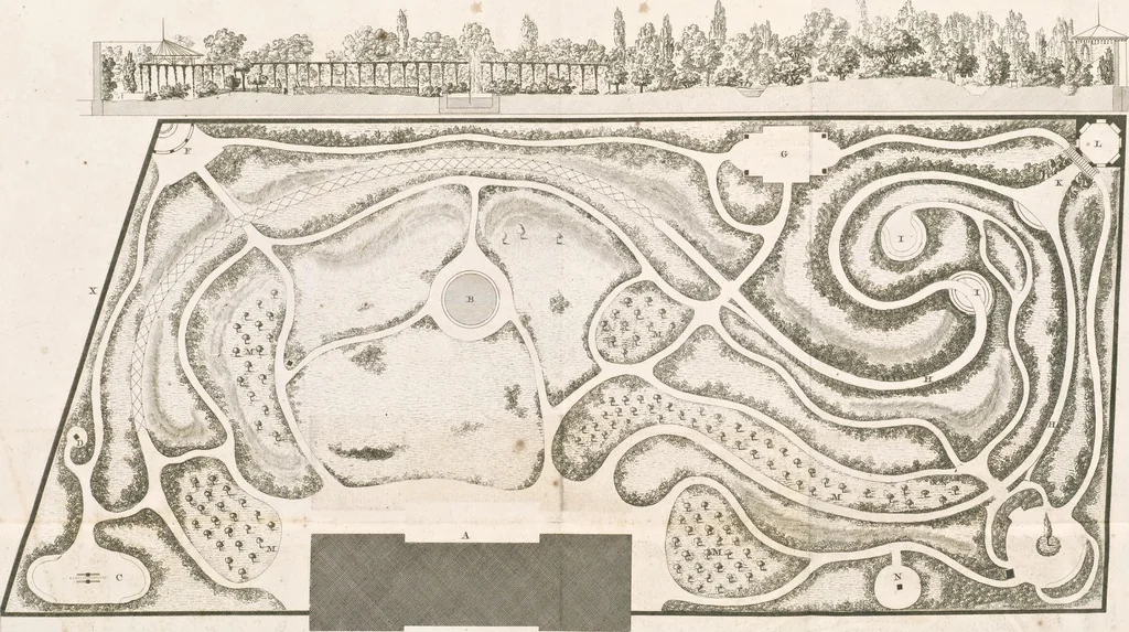 An illustration from Plans des plus beaux jardins pittoresques de France, d'Angleterre et d'Allemagne et des édifices, monumens, fabriques, etc. qui concurrent à leur embellissement, dans tous les genres d'architecture, tels que chinois, égyptien, anglais, arabe, moresque, etc. = Plans of the most beautiful picturesque gardens in France, England and Germany, and of the edifices, monuments, fabrics, etc., which contribute to their embellishment, of every kind of architecture, such as Chinese, Egyptian, English, Arabian, Moorish, etc. = Plaene der schoensten und malerischten Gaerten Frankreichs, Englands und Deutschlands ... : dédiés aux architectes et aux amateurs, 1809, leaf 144