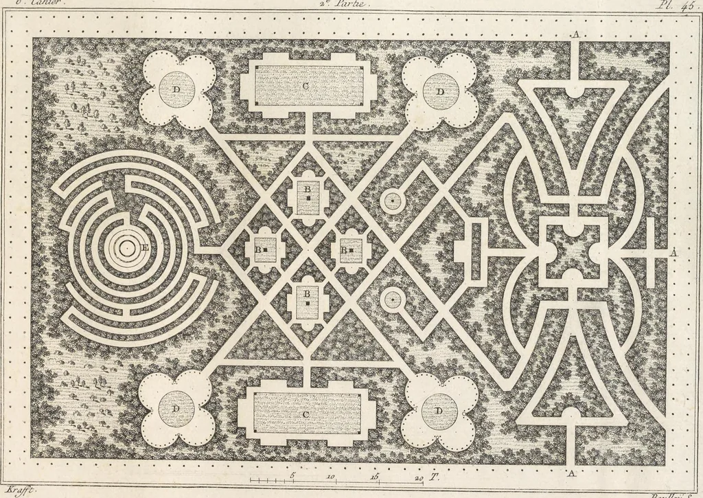 An illustration from Plans des plus beaux jardins pittoresques de France, d'Angleterre et d'Allemagne et des édifices, monumens, fabriques, etc. qui concurrent à leur embellissement, dans tous les genres d'architecture, tels que chinois, égyptien, anglais, arabe, moresque, etc. = Plans of the most beautiful picturesque gardens in France, England and Germany, and of the edifices, monuments, fabrics, etc., which contribute to their embellishment, of every kind of architecture, such as Chinese, Egyptian, English, Arabian, Moorish, etc. = Plaene der schoensten und malerischten Gaerten Frankreichs, Englands und Deutschlands ... : dédiés aux architectes et aux amateurs, 1809, leaf 146