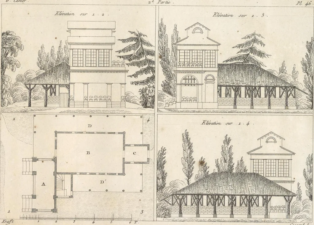 An illustration from Plans des plus beaux jardins pittoresques de France, d'Angleterre et d'Allemagne et des édifices, monumens, fabriques, etc. qui concurrent à leur embellissement, dans tous les genres d'architecture, tels que chinois, égyptien, anglais, arabe, moresque, etc. = Plans of the most beautiful picturesque gardens in France, England and Germany, and of the edifices, monuments, fabrics, etc., which contribute to their embellishment, of every kind of architecture, such as Chinese, Egyptian, English, Arabian, Moorish, etc. = Plaene der schoensten und malerischten Gaerten Frankreichs, Englands und Deutschlands ... : dédiés aux architectes et aux amateurs, 1809, leaf 148