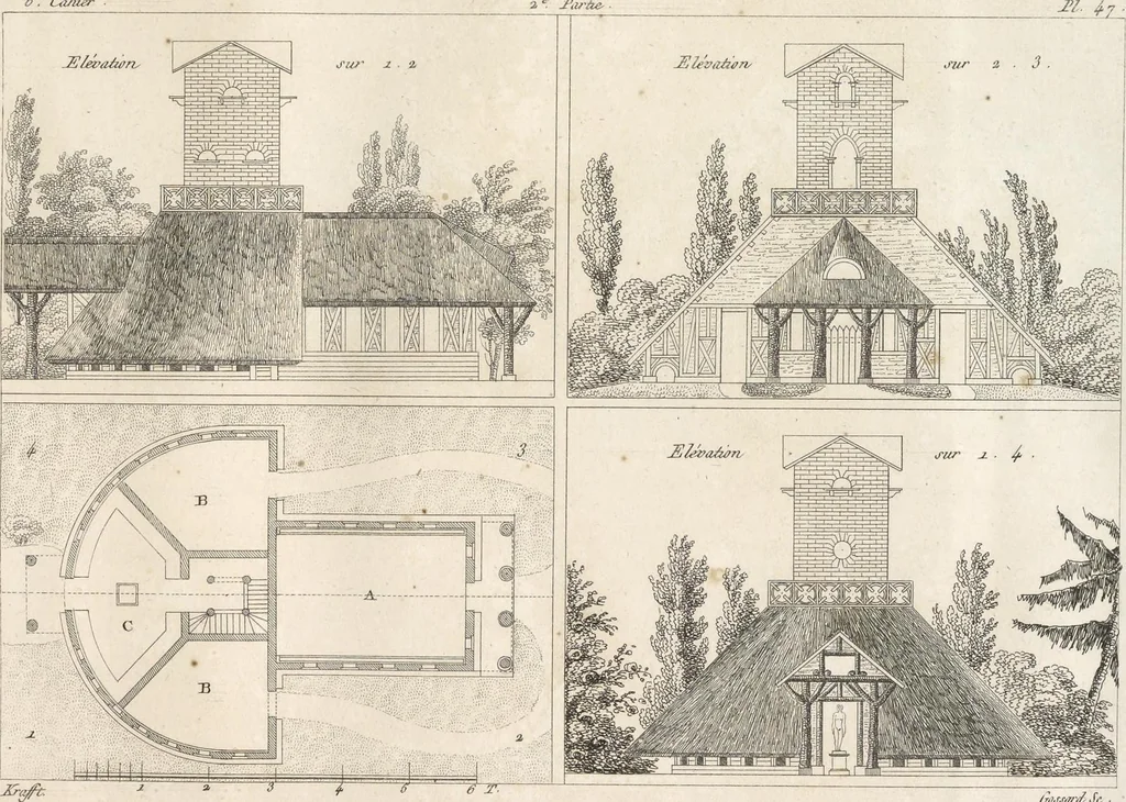 An illustration from Plans des plus beaux jardins pittoresques de France, d'Angleterre et d'Allemagne et des édifices, monumens, fabriques, etc. qui concurrent à leur embellissement, dans tous les genres d'architecture, tels que chinois, égyptien, anglais, arabe, moresque, etc. = Plans of the most beautiful picturesque gardens in France, England and Germany, and of the edifices, monuments, fabrics, etc., which contribute to their embellishment, of every kind of architecture, such as Chinese, Egyptian, English, Arabian, Moorish, etc. = Plaene der schoensten und malerischten Gaerten Frankreichs, Englands und Deutschlands ... : dédiés aux architectes et aux amateurs, 1809, leaf 150