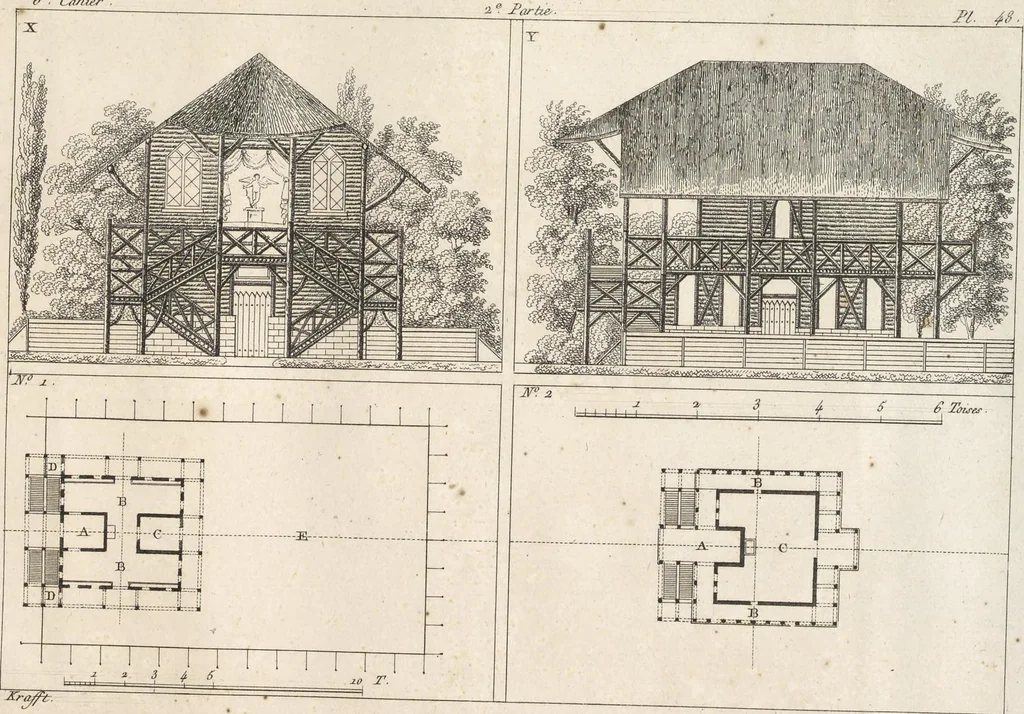 An illustration from Plans des plus beaux jardins pittoresques de France, d'Angleterre et d'Allemagne et des édifices, monumens, fabriques, etc. qui concurrent à leur embellissement, dans tous les genres d'architecture, tels que chinois, égyptien, anglais, arabe, moresque, etc. = Plans of the most beautiful picturesque gardens in France, England and Germany, and of the edifices, monuments, fabrics, etc., which contribute to their embellishment, of every kind of architecture, such as Chinese, Egyptian, English, Arabian, Moorish, etc. = Plaene der schoensten und malerischten Gaerten Frankreichs, Englands und Deutschlands ... : dédiés aux architectes et aux amateurs, 1809, leaf 152