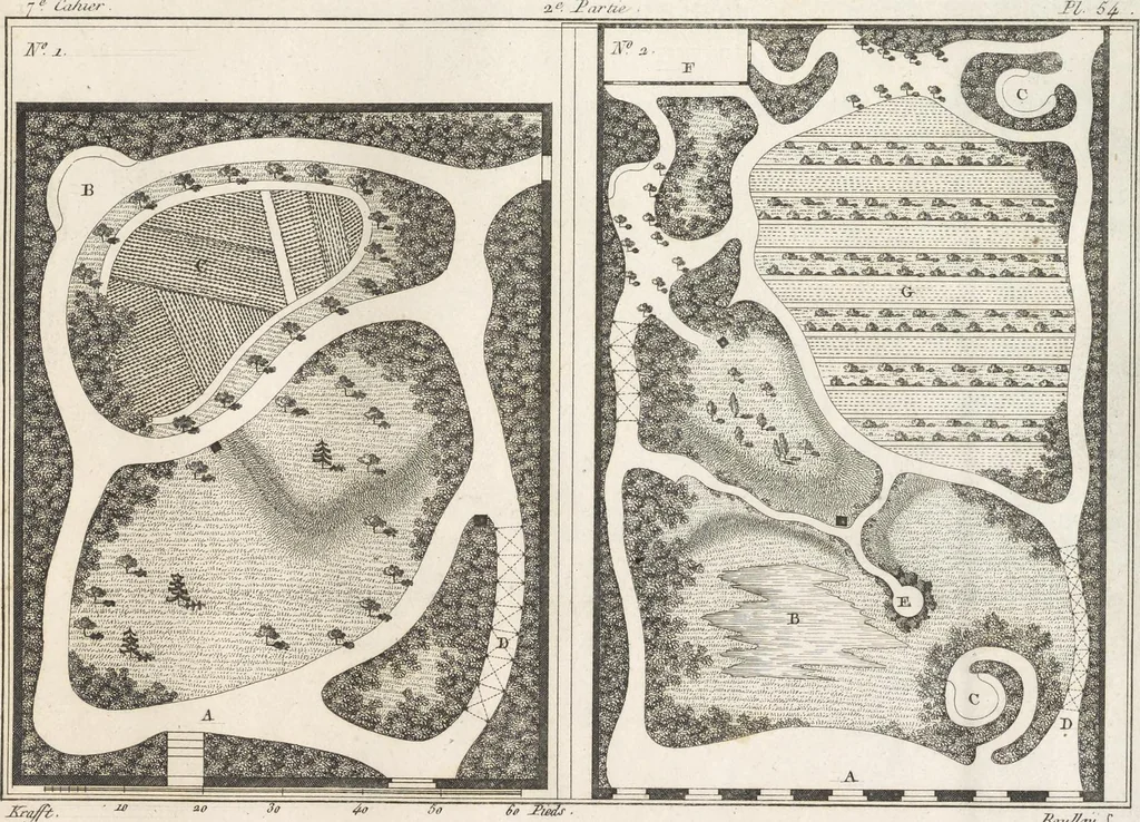 An illustration from Plans des plus beaux jardins pittoresques de France, d'Angleterre et d'Allemagne et des édifices, monumens, fabriques, etc. qui concurrent à leur embellissement, dans tous les genres d'architecture, tels que chinois, égyptien, anglais, arabe, moresque, etc. = Plans of the most beautiful picturesque gardens in France, England and Germany, and of the edifices, monuments, fabrics, etc., which contribute to their embellishment, of every kind of architecture, such as Chinese, Egyptian, English, Arabian, Moorish, etc. = Plaene der schoensten und malerischten Gaerten Frankreichs, Englands und Deutschlands ... : dédiés aux architectes et aux amateurs, 1809, leaf 160