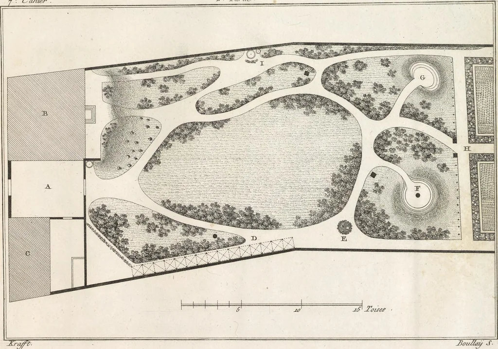 An illustration from Plans des plus beaux jardins pittoresques de France, d'Angleterre et d'Allemagne et des édifices, monumens, fabriques, etc. qui concurrent à leur embellissement, dans tous les genres d'architecture, tels que chinois, égyptien, anglais, arabe, moresque, etc. = Plans of the most beautiful picturesque gardens in France, England and Germany, and of the edifices, monuments, fabrics, etc., which contribute to their embellishment, of every kind of architecture, such as Chinese, Egyptian, English, Arabian, Moorish, etc. = Plaene der schoensten und malerischten Gaerten Frankreichs, Englands und Deutschlands ... : dédiés aux architectes et aux amateurs, 1809, leaf 162