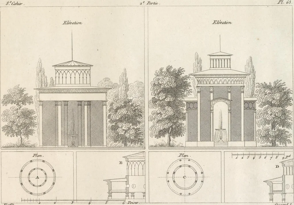 An illustration from Plans des plus beaux jardins pittoresques de France, d'Angleterre et d'Allemagne et des édifices, monumens, fabriques, etc. qui concurrent à leur embellissement, dans tous les genres d'architecture, tels que chinois, égyptien, anglais, arabe, moresque, etc. = Plans of the most beautiful picturesque gardens in France, England and Germany, and of the edifices, monuments, fabrics, etc., which contribute to their embellishment, of every kind of architecture, such as Chinese, Egyptian, English, Arabian, Moorish, etc. = Plaene der schoensten und malerischten Gaerten Frankreichs, Englands und Deutschlands ... : dédiés aux architectes et aux amateurs, 1809, leaf 174