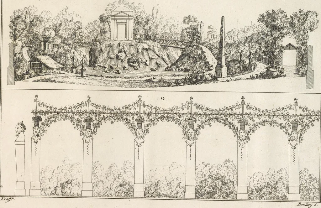 An illustration from Plans des plus beaux jardins pittoresques de France, d'Angleterre et d'Allemagne et des édifices, monumens, fabriques, etc. qui concurrent à leur embellissement, dans tous les genres d'architecture, tels que chinois, égyptien, anglais, arabe, moresque, etc. = Plans of the most beautiful picturesque gardens in France, England and Germany, and of the edifices, monuments, fabrics, etc., which contribute to their embellishment, of every kind of architecture, such as Chinese, Egyptian, English, Arabian, Moorish, etc. = Plaene der schoensten und malerischten Gaerten Frankreichs, Englands und Deutschlands ... : dédiés aux architectes et aux amateurs, 1809, leaf 176