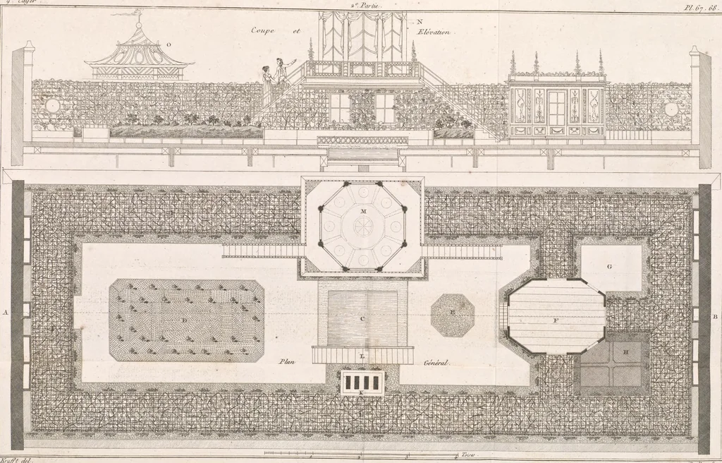 An illustration from Plans des plus beaux jardins pittoresques de France, d'Angleterre et d'Allemagne et des édifices, monumens, fabriques, etc. qui concurrent à leur embellissement, dans tous les genres d'architecture, tels que chinois, égyptien, anglais, arabe, moresque, etc. = Plans of the most beautiful picturesque gardens in France, England and Germany, and of the edifices, monuments, fabrics, etc., which contribute to their embellishment, of every kind of architecture, such as Chinese, Egyptian, English, Arabian, Moorish, etc. = Plaene der schoensten und malerischten Gaerten Frankreichs, Englands und Deutschlands ... : dédiés aux architectes et aux amateurs, 1809, leaf 180