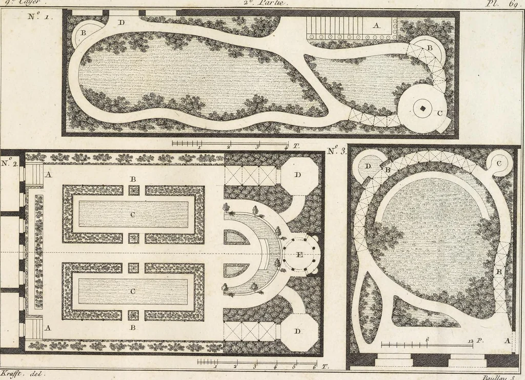 An illustration from Plans des plus beaux jardins pittoresques de France, d'Angleterre et d'Allemagne et des édifices, monumens, fabriques, etc. qui concurrent à leur embellissement, dans tous les genres d'architecture, tels que chinois, égyptien, anglais, arabe, moresque, etc. = Plans of the most beautiful picturesque gardens in France, England and Germany, and of the edifices, monuments, fabrics, etc., which contribute to their embellishment, of every kind of architecture, such as Chinese, Egyptian, English, Arabian, Moorish, etc. = Plaene der schoensten und malerischten Gaerten Frankreichs, Englands und Deutschlands ... : dédiés aux architectes et aux amateurs, 1809, leaf 182