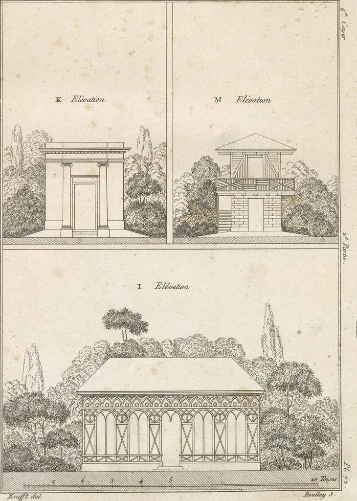 An illustration from Plans des plus beaux jardins pittoresques de France, d'Angleterre et d'Allemagne et des édifices, monumens, fabriques, etc. qui concurrent à leur embellissement, dans tous les genres d'architecture, tels que chinois, égyptien, anglais, arabe, moresque, etc. = Plans of the most beautiful picturesque gardens in France, England and Germany, and of the edifices, monuments, fabrics, etc., which contribute to their embellishment, of every kind of architecture, such as Chinese, Egyptian, English, Arabian, Moorish, etc. = Plaene der schoensten und malerischten Gaerten Frankreichs, Englands und Deutschlands ... : dédiés aux architectes et aux amateurs, 1809, leaf 188